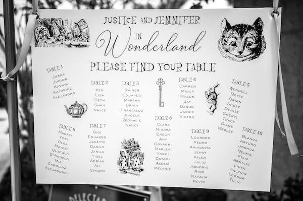 Alice in Wonderland-themed seating chart for a Florida Botanical Garden wedding