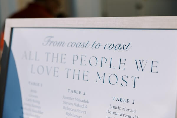 A beautiful seating chart for a beachfront wedding reception.